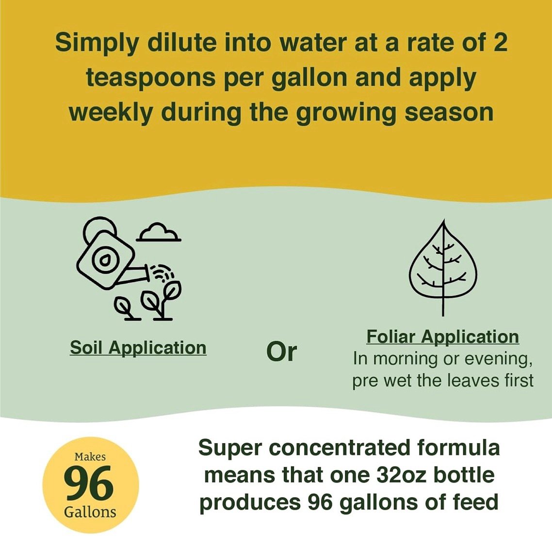 Liquid tomato fertilizer