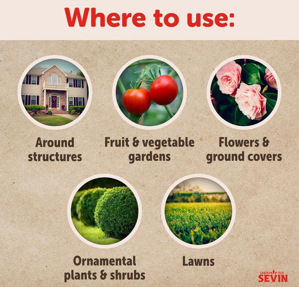 Where to use sevin pest control spray