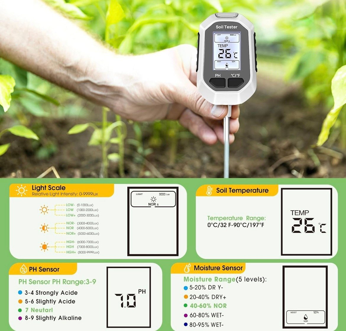 Soil tester for tomatoes