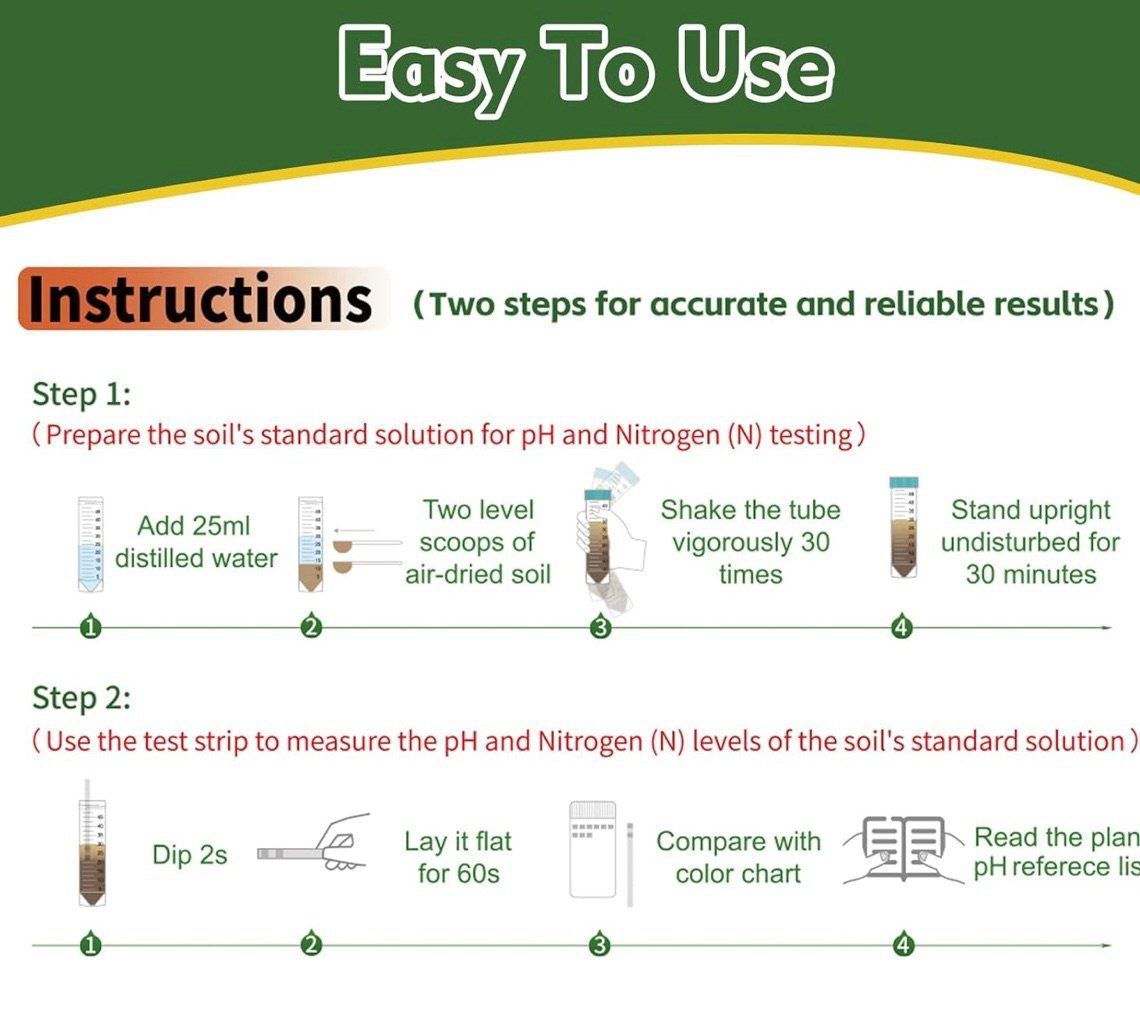 Easy to use at home PH test kit